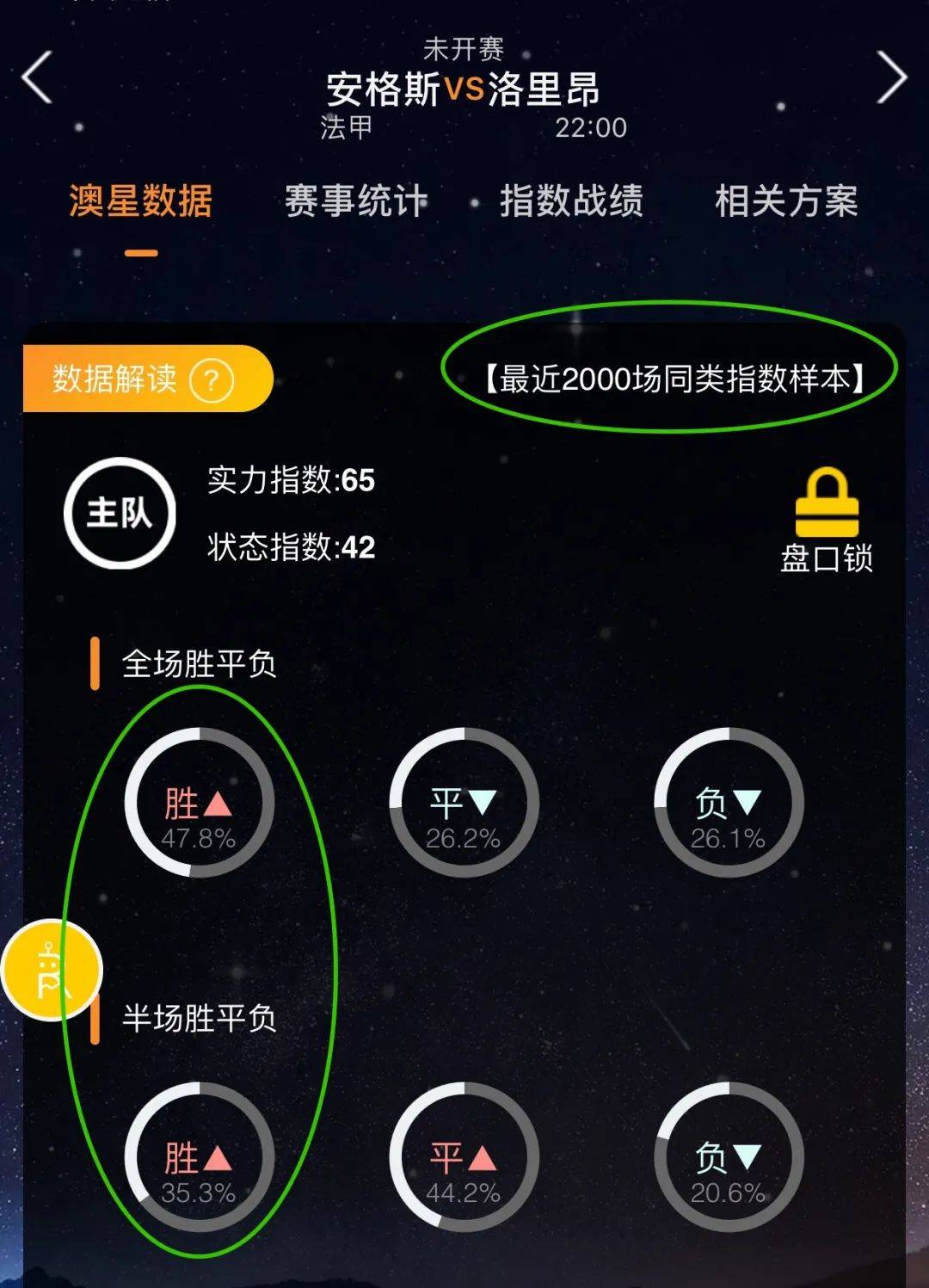 果和个人调